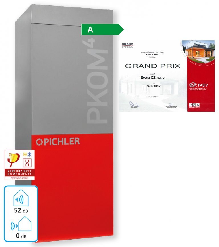 Snížení cen sady filtrů jednotky Pichler PKOM4